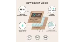 humidifier BOVEDA size 8, 69%