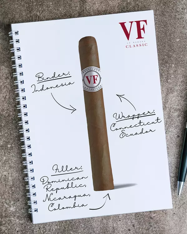 Торседор от Доминикана с демонстрации за навиване на пури